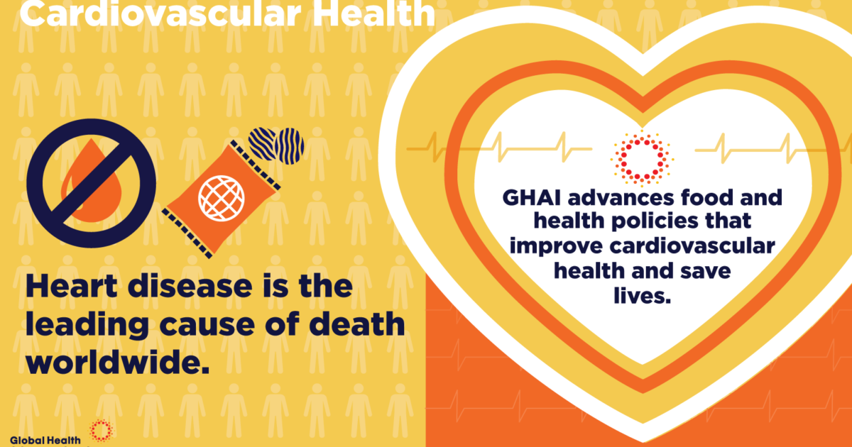 Global Health Advocacy Incubator - New Program Infographics Unveiled…